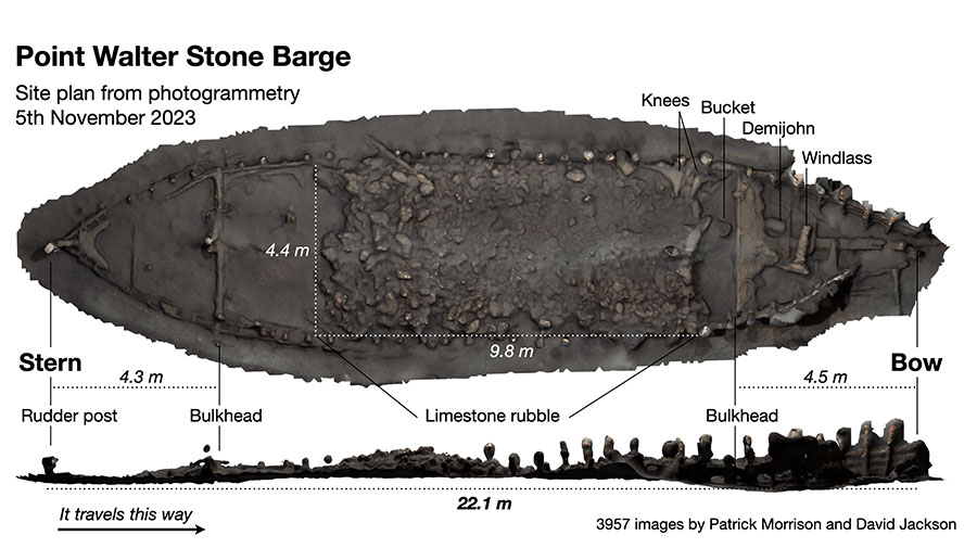 Point Walter 1882 Site Plan. WA Museum
